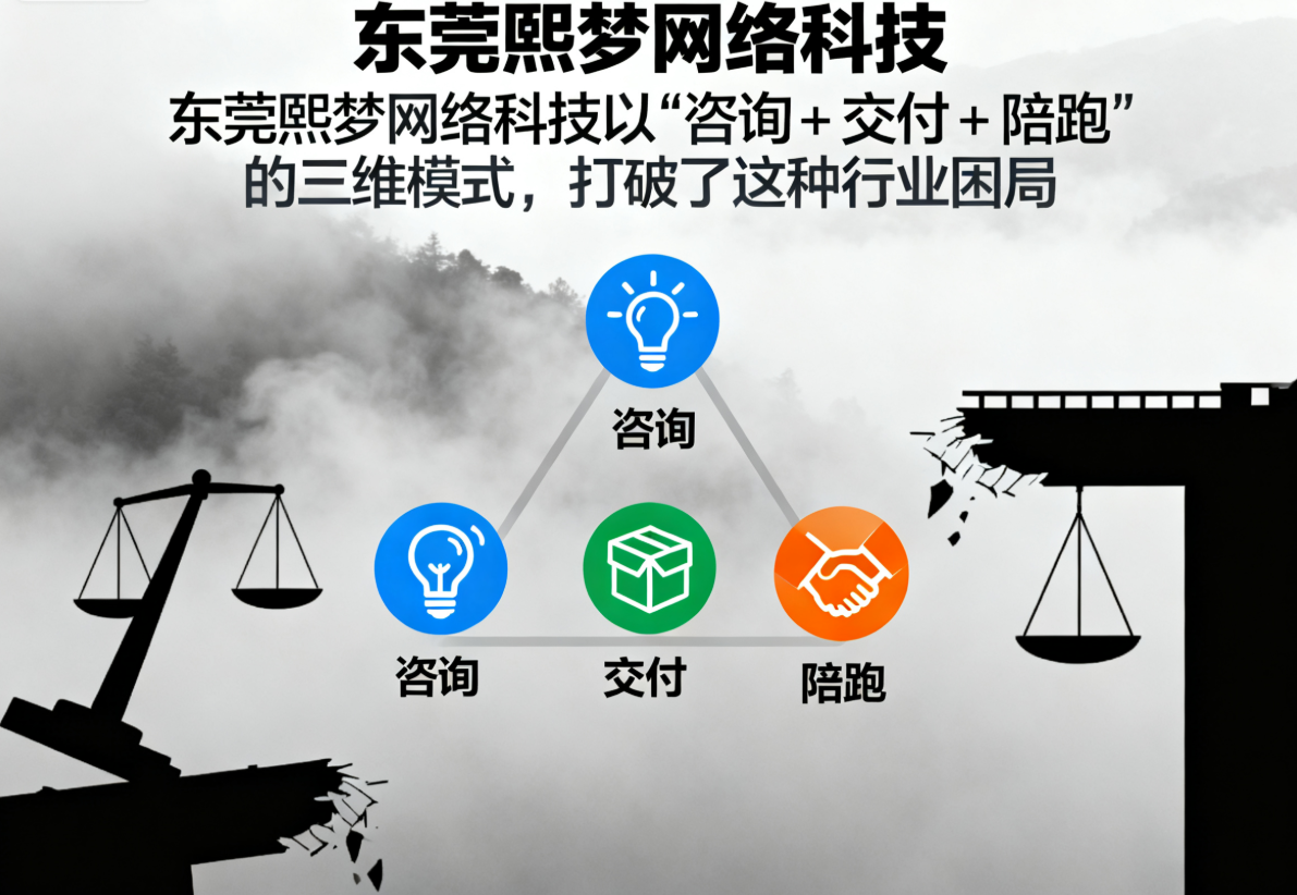东莞熙梦网络科技