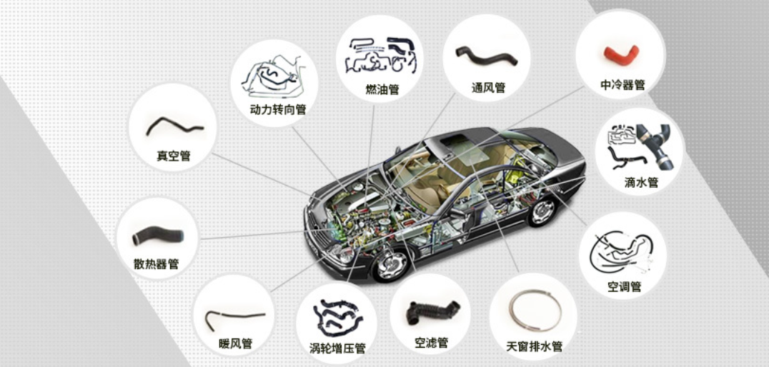 【汽车配件】全链数字化升级，重塑生产效能